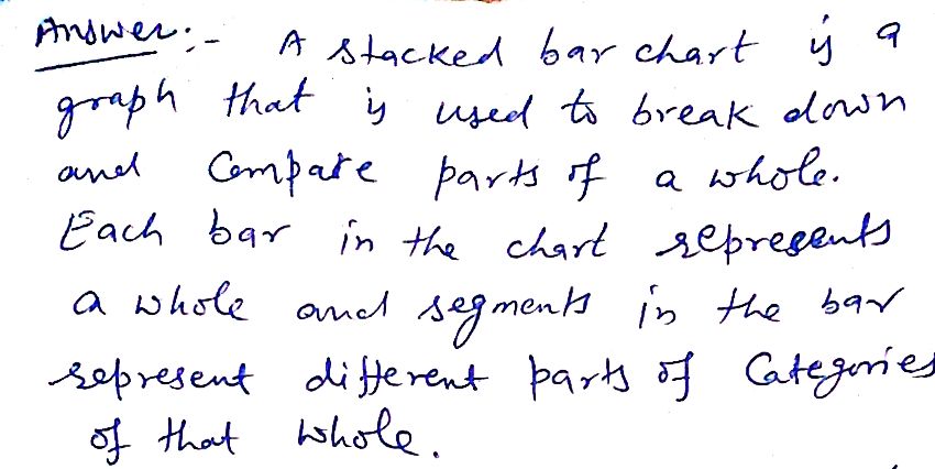 Statistics homework question answer, step 1, image 1